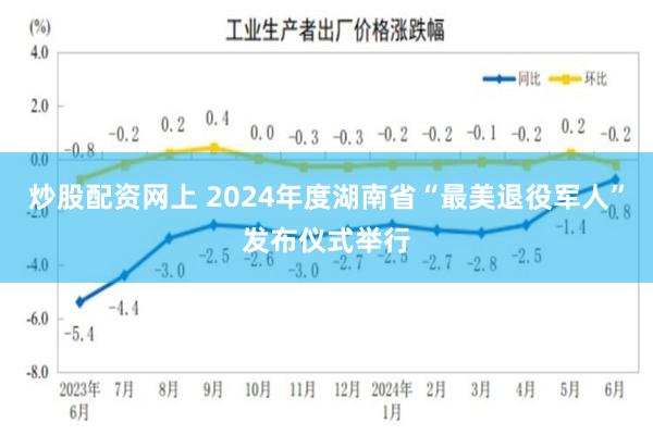 炒股配资网上 2024年度湖南省“最美退役军人”发布仪式举行