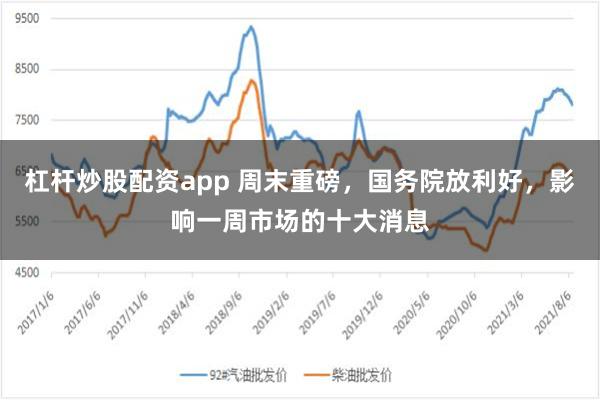 杠杆炒股配资app 周末重磅，国务院放利好，影响一周市场的十大消息