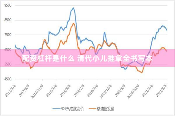 配资杠杆是什么 清代小儿推拿全书写本