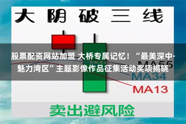 股票配资网站加盟 大桥专属记忆！“最美深中·魅力湾区”主题影像作品征集活动奖项揭晓