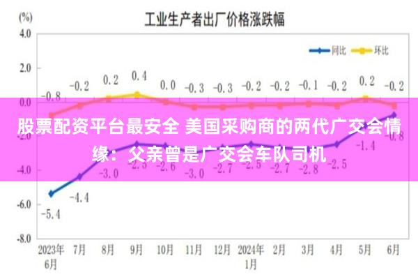 股票配资平台最安全 美国采购商的两代广交会情缘：父亲曾是广交会车队司机