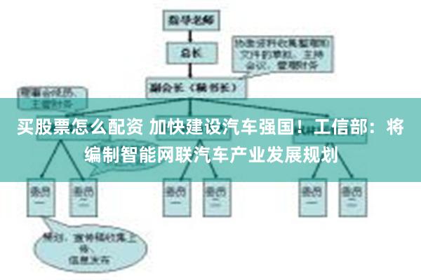 买股票怎么配资 加快建设汽车强国！工信部：将编制智能网联汽车产业发展规划