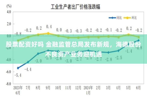 股票配资好吗 金融监管总局发布新规，海德股份不良资产业务迎机遇