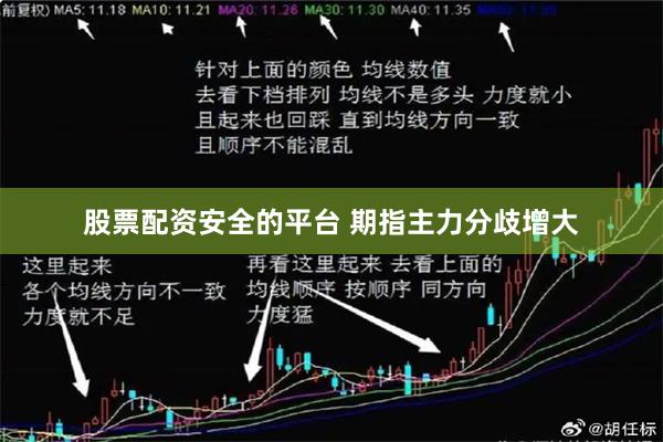 股票配资安全的平台 期指主力分歧增大